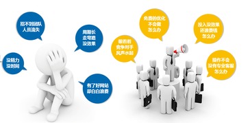 济南企业如何通过全网营销与专业网络推广实现高效增长