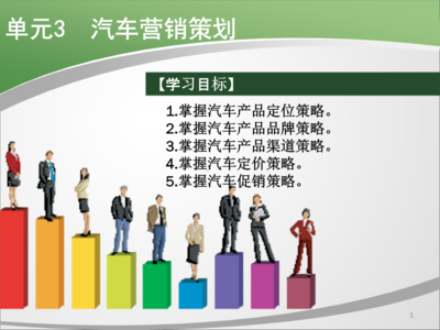 汽车营销策划 理论与实践